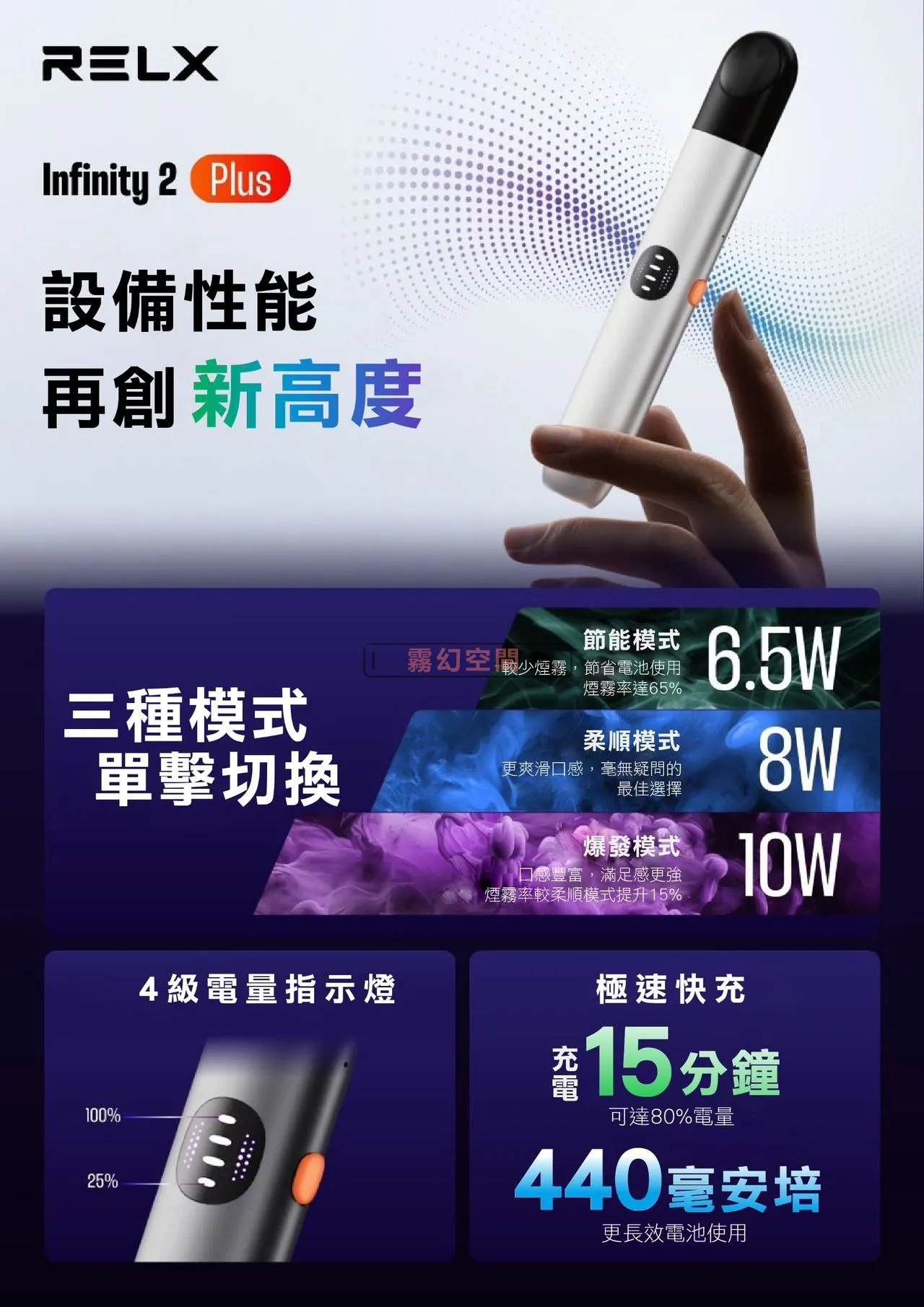 悅刻 六代主機 ⌁ 小巧便攜
