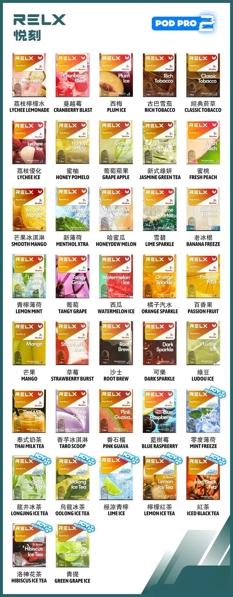 悅刻 六代煙彈 ⌁ 時尚輕便
